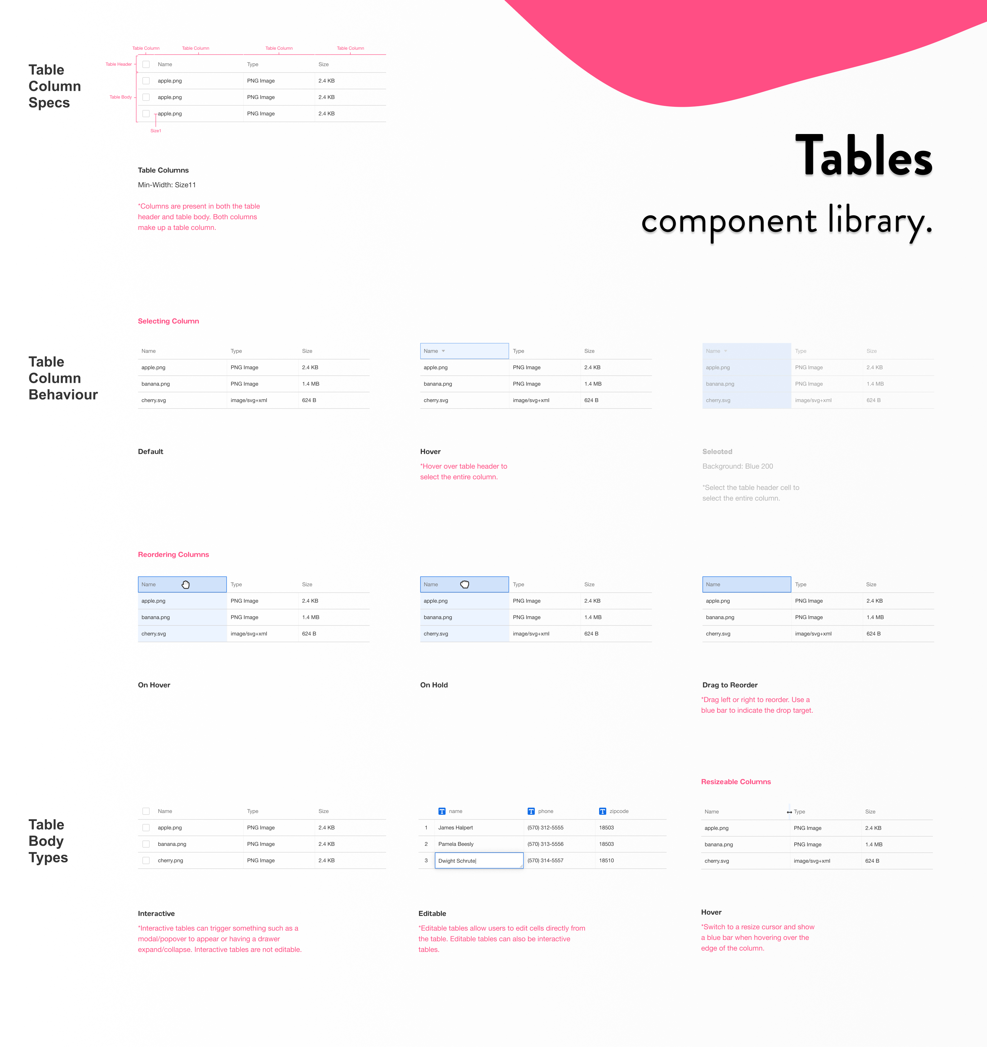 Design system documentation