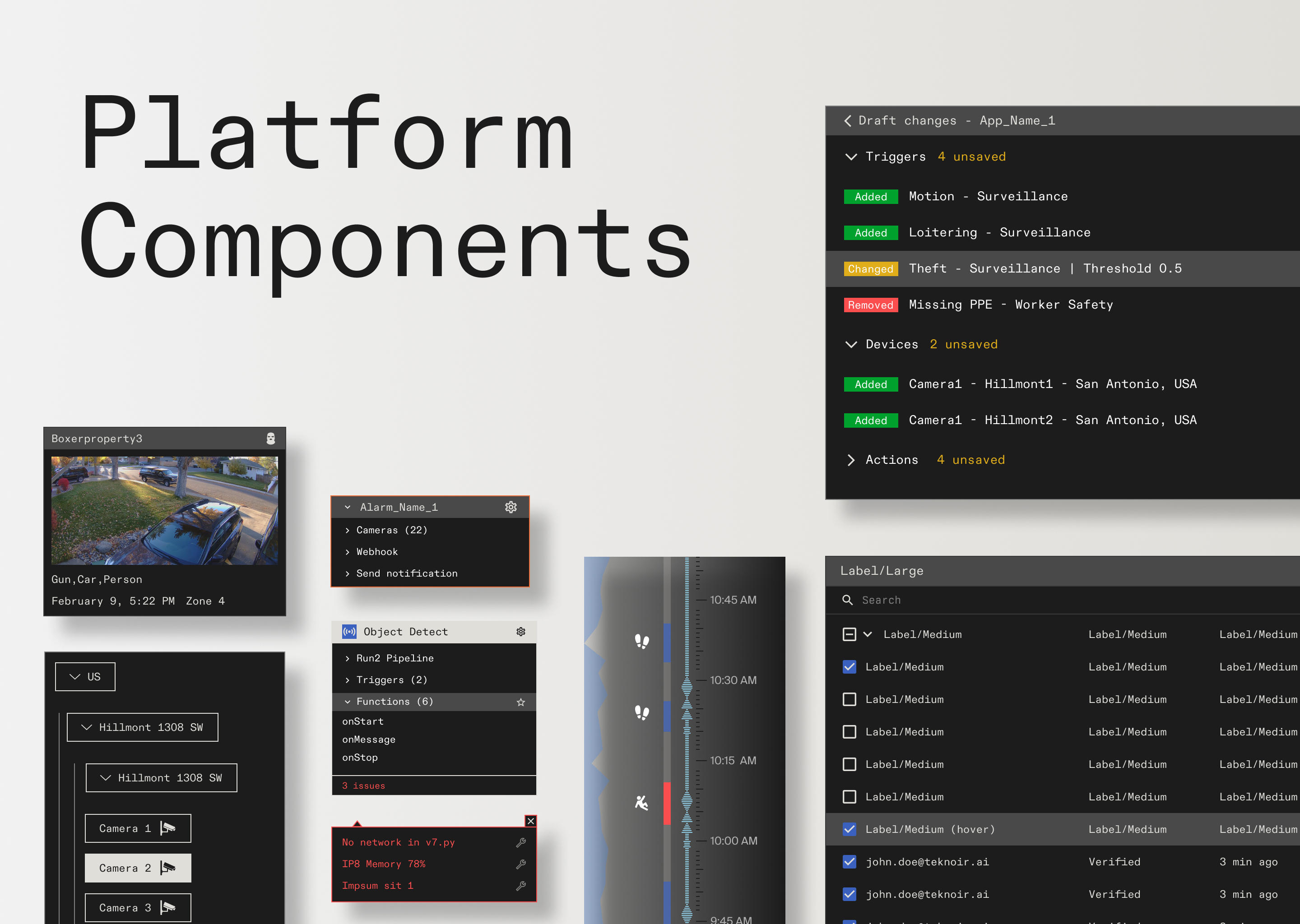 Platform components overview